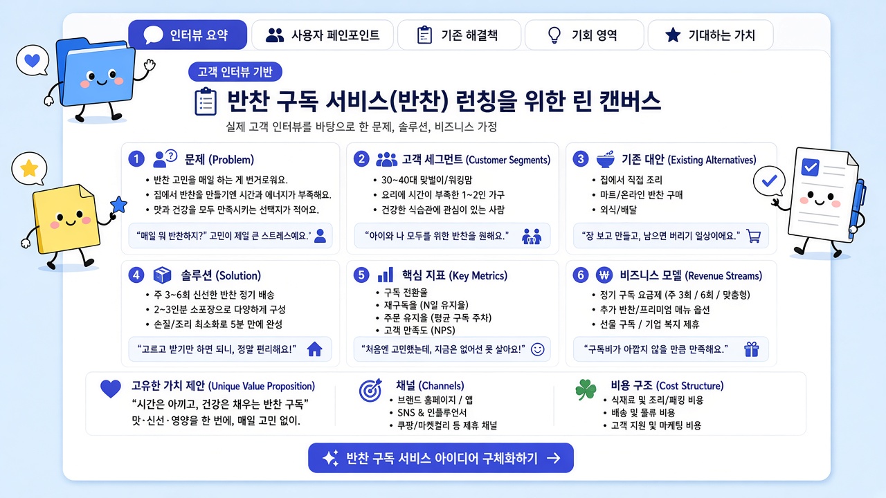 반찬 정기구독 — 메뉴판부터 그리면 막혀요