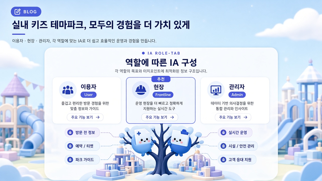 도심놀이터 IA — 이용자·현장·관리자를 먼저 나눠요