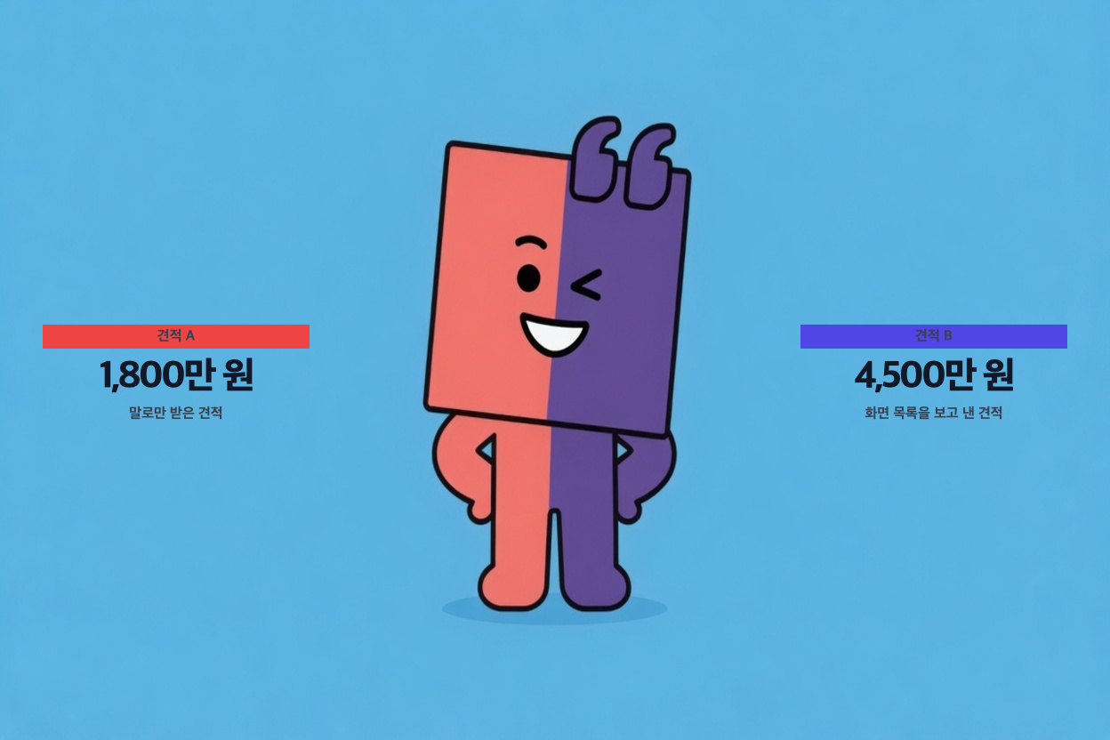 앱 개발 견적, 두 배 벌어지는 이유 5가지