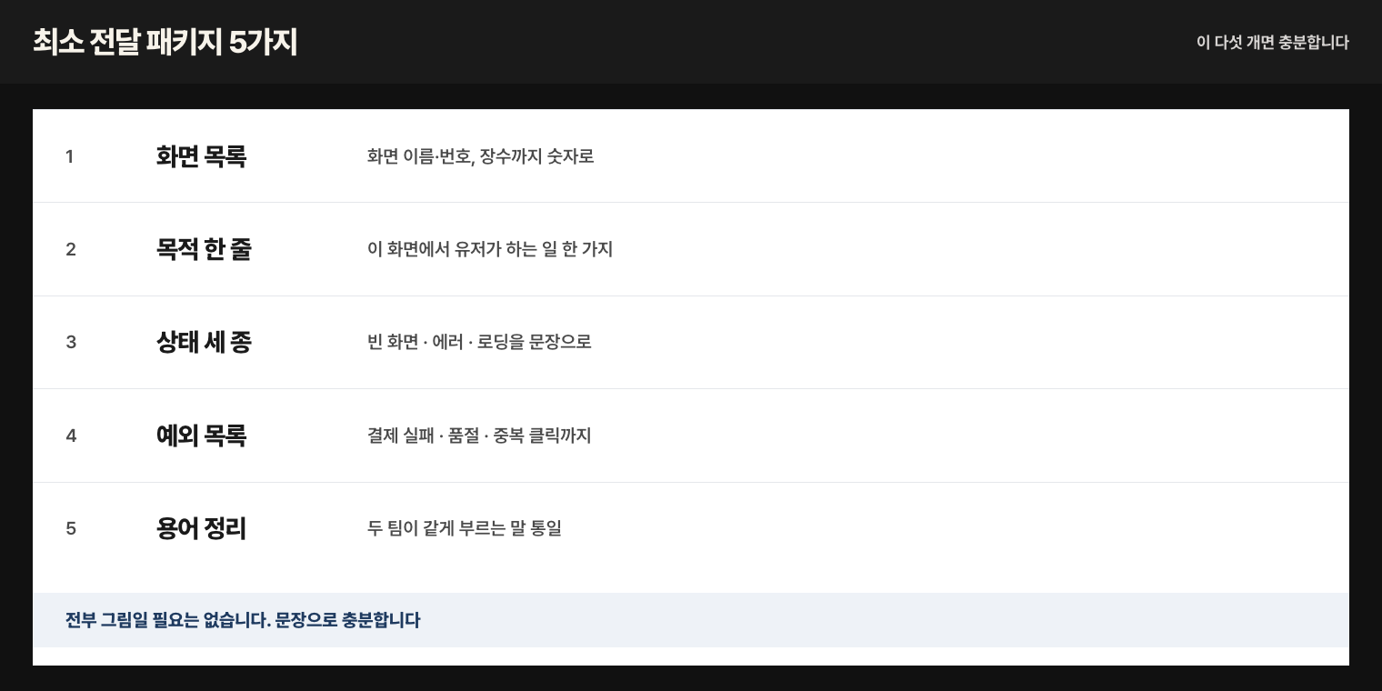 최소 전달 패키지 다섯 가지 카드