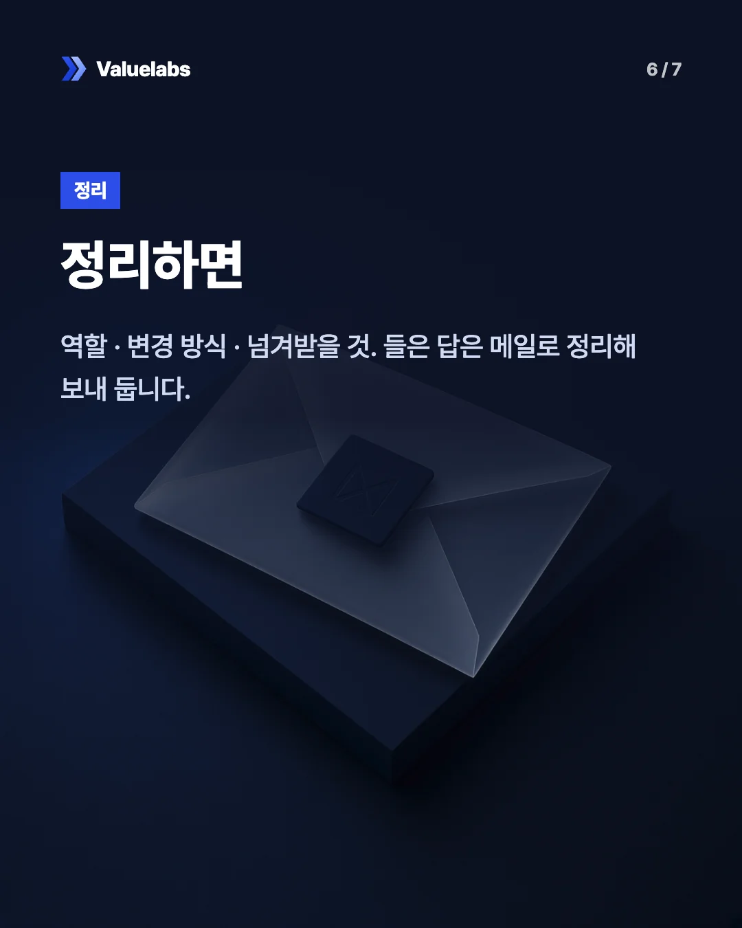 정리하면. 역할 · 변경 방식 · 넘겨받을 것. 들은 답은 메일로 정리해 보내 둡니다.