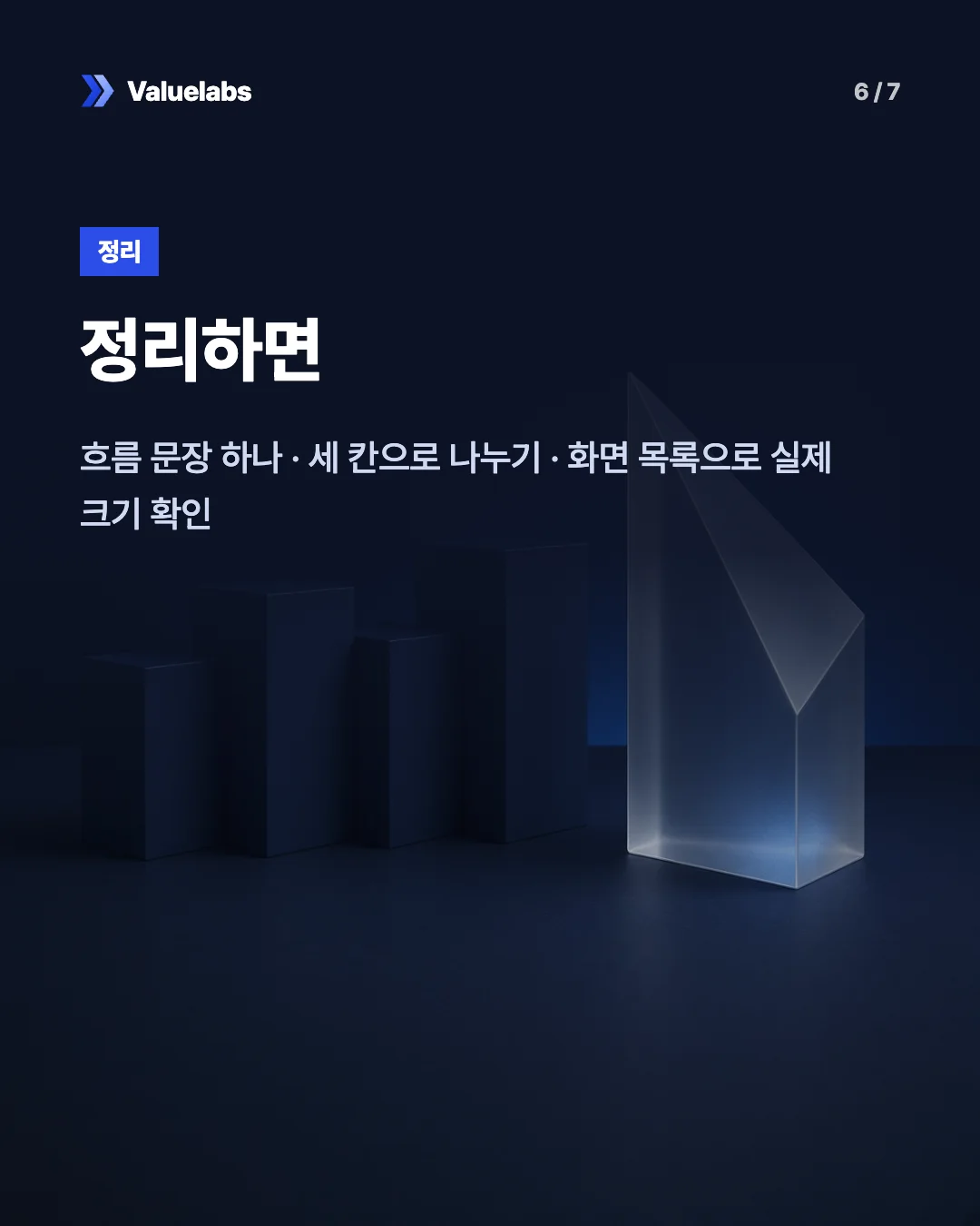 정리하면. 흐름 문장 하나 · 세 칸으로 나누기 · 화면 목록으로 실제 크기 확인