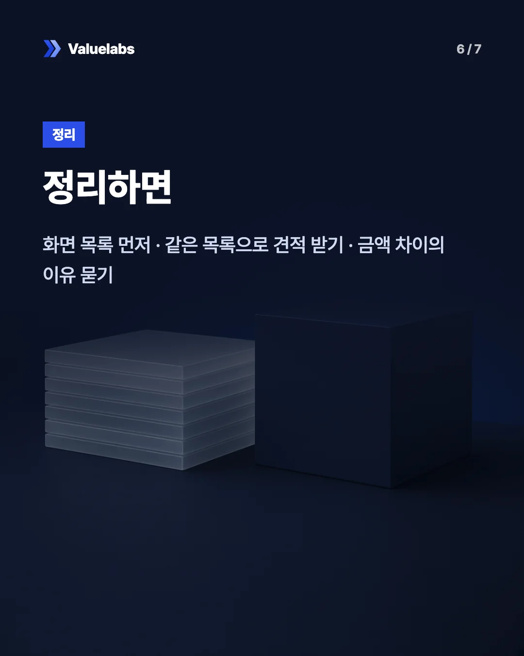 정리하면. 화면 목록 먼저 · 같은 목록으로 견적 받기 · 금액 차이의 이유 묻기