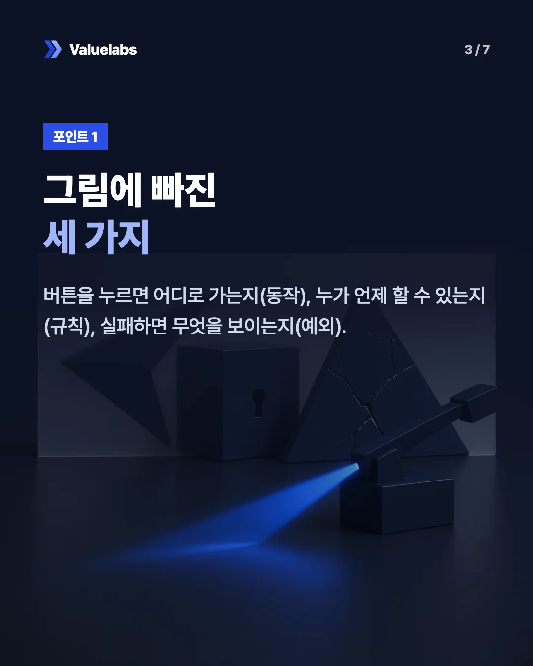 그림에 빠진세 가지. 버튼을 누르면 어디로 가는지(동작), 누가 언제 할 수 있는지(규칙), 실패하면 무엇을 보이는지(예외).